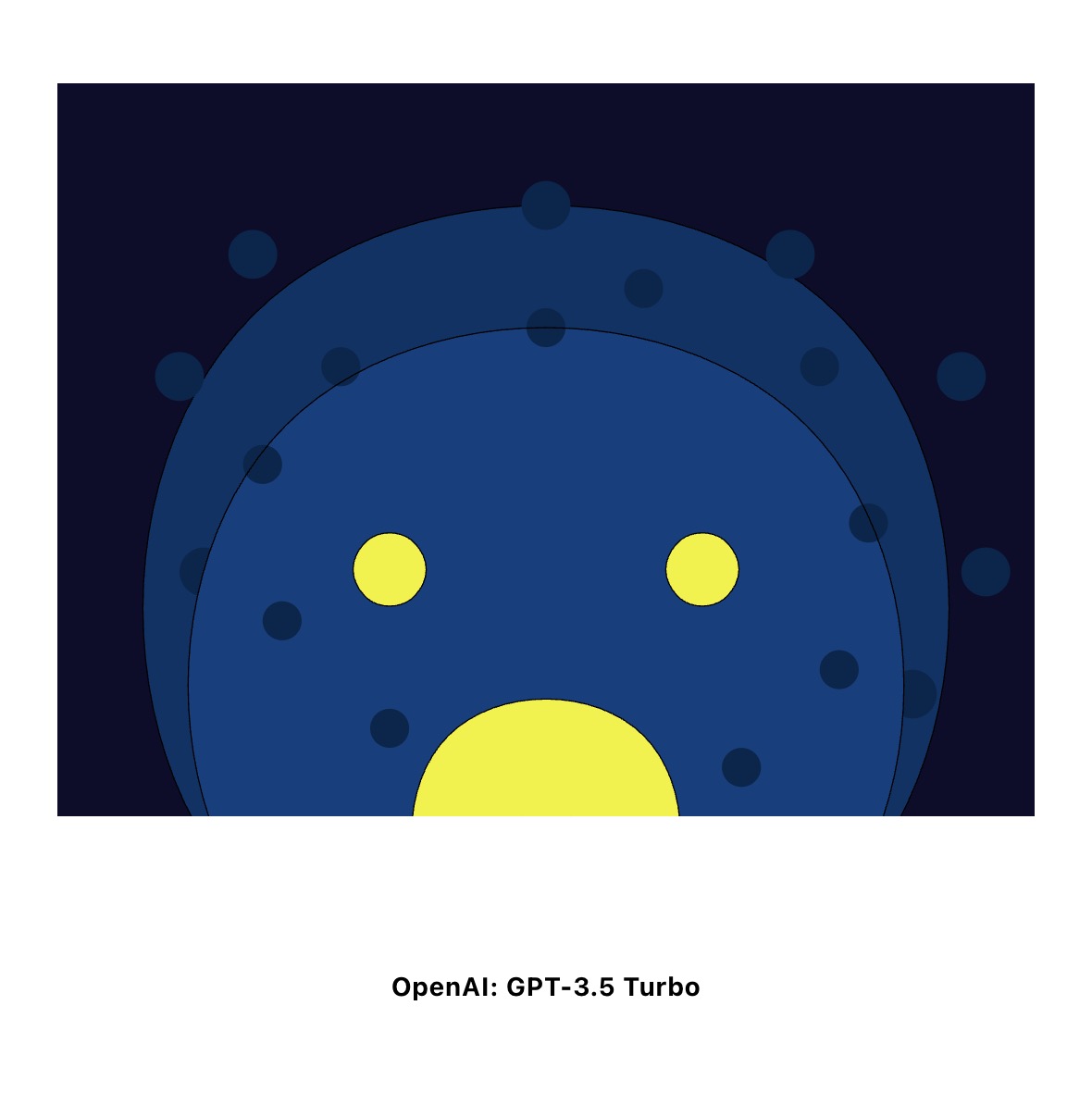 GPT-3.5's attempt at recreating Starry Night
